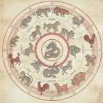 tuhoroscopolife-horoscopo-chino